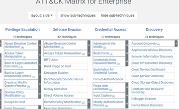 Thumbnail for PyPI Security
