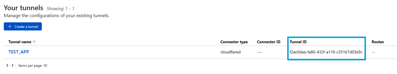 Cloudflared Tunnel ID Pane