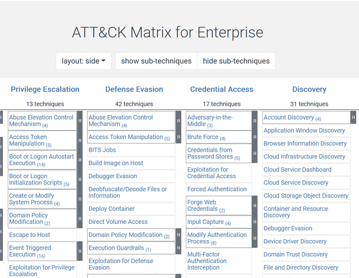 Thumbnail for PyPI Security